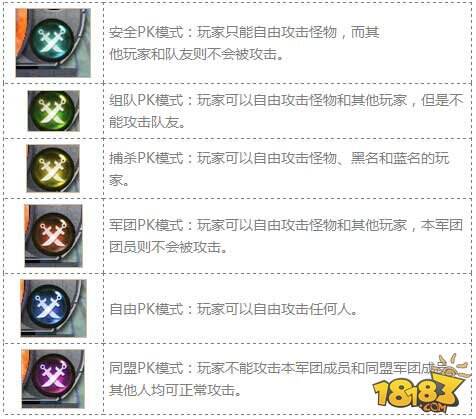 魔域口袋版PK系统玩法介绍分享